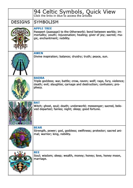 3-celticbook-quickview-1b