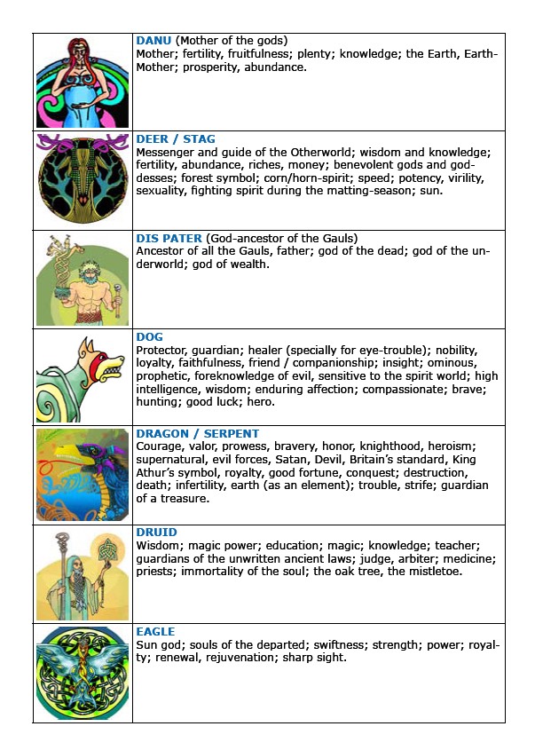 3-celticbook-quickview-2