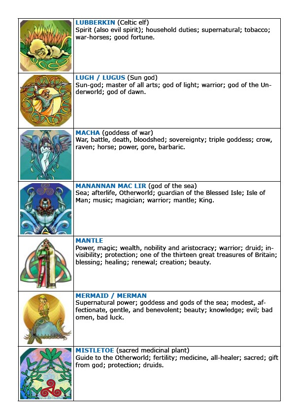 3-celticbook-quickview-3