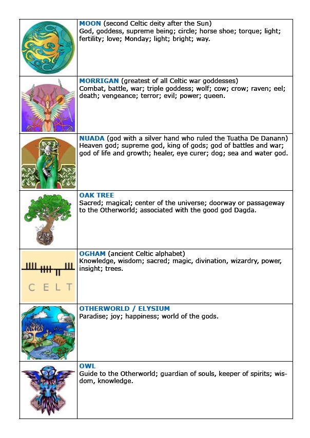 3-celticbook-quickview-4b