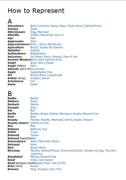 6-celticbook-Represent-1